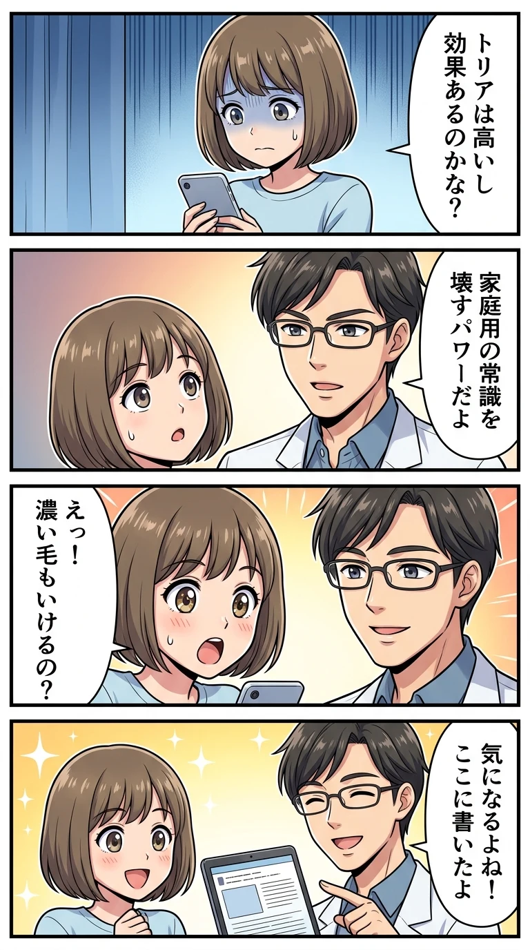 トリア4X　レビュー