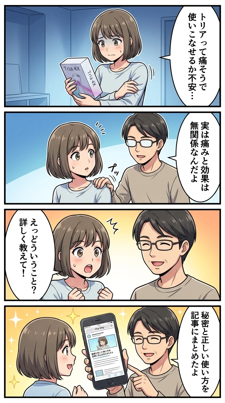 トリア4X 使い方